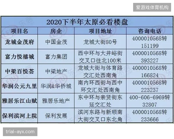 2027年，场馆应急预案将由“城市大脑”基于实时人流与灾害模型动态生成，替代现有的静态文本预案